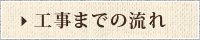 工事までの流れ